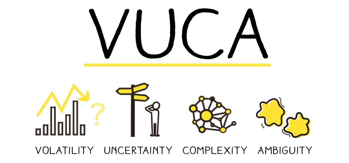 vuca